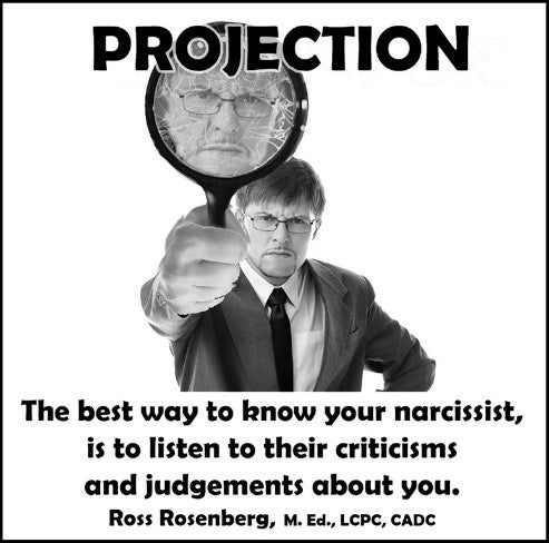 Projection