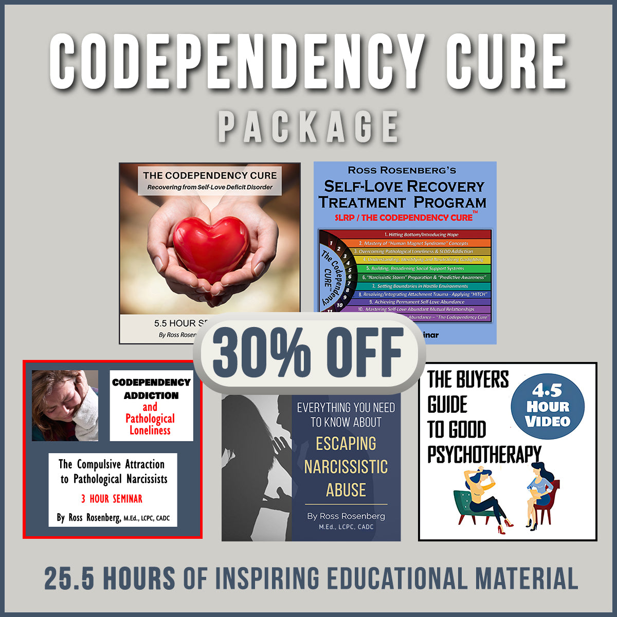 Codependent Cure The No More Codependency Recovery Guide